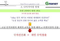 인터넷 쇼핑몰의 마케팅 전략-8