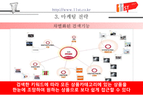 인터넷 쇼핑몰의 마케팅 전략-14