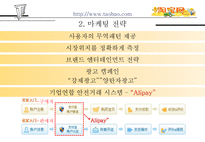 인터넷 쇼핑몰의 마케팅 전략-19