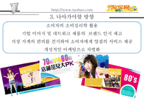 인터넷 쇼핑몰의 마케팅 전략-20