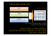 [삼성전자] 갤럭시S 수요예측-11