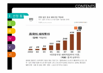 [M&A전략] 레노보 Lenovo의 IBM PC사업부 인수 사례-4
