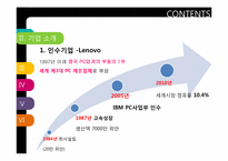 [M&A전략] 레노보 Lenovo의 IBM PC사업부 인수 사례-7