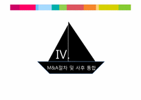 [M&A전략] 레노보 Lenovo의 IBM PC사업부 인수 사례-17