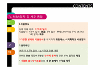 [M&A전략] 레노보 Lenovo의 IBM PC사업부 인수 사례-19