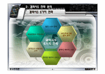 [광고관리론] 삼성 갤럭시S 스마트폰 시장 분석을 통한 광고 컨셉 제안서-6