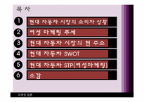 [여성마케팅] 현대자동차 Young Generation 전략-2