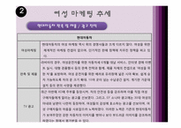 [여성마케팅] 현대자동차 Young Generation 전략-8