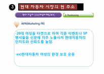 [여성마케팅] 현대자동차 Young Generation 전략-15
