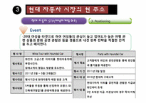 [여성마케팅] 현대자동차 Young Generation 전략-16