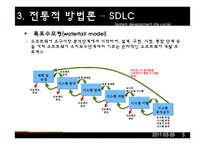 [경영정보론] 시스템 분석 방법론-5