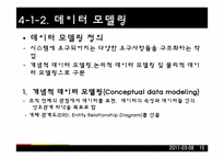[경영정보론] 시스템 분석 방법론-15