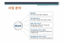 마이크로소프트 Microsoft SWOT 분석-7