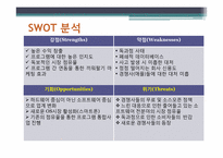 마이크로소프트 Microsoft SWOT 분석-11