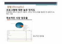마이크로소프트 Microsoft SWOT 분석-12