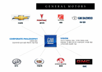 [국제경영] GM(General Motors)의 중국 시장 유통 전략 및 내수시장 마케팅 전략 사례-4