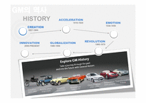 [국제경영] GM(General Motors)의 중국 시장 유통 전략 및 내수시장 마케팅 전략 사례-5
