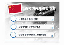 [국제경영] GM(General Motors)의 중국 시장 유통 전략 및 내수시장 마케팅 전략 사례-14