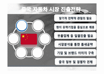 [국제경영] GM(General Motors)의 중국 시장 유통 전략 및 내수시장 마케팅 전략 사례-16