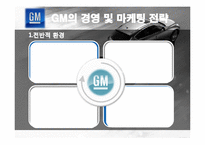 [국제경영] GM(General Motors)의 중국 시장 유통 전략 및 내수시장 마케팅 전략 사례-20