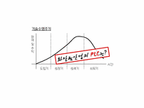 [국제경영] AMOREPACIFIC 아모레퍼시픽 해외진출 국제화전략, 위험요소인식 및 전략-2