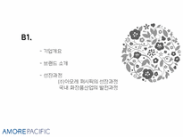 [국제경영] AMOREPACIFIC 아모레퍼시픽 해외진출 국제화전략, 위험요소인식 및 전략-7