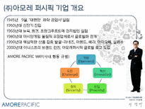 [국제경영] AMOREPACIFIC 아모레퍼시픽 해외진출 국제화전략, 위험요소인식 및 전략-8