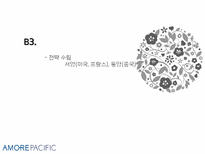 [국제경영] AMOREPACIFIC 아모레퍼시픽 해외진출 국제화전략, 위험요소인식 및 전략-20