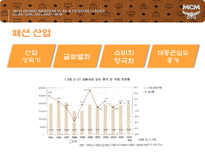 MCM 마케팅전략 레포트-6
