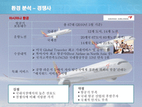 [서비스마케팅] 대한항공-6