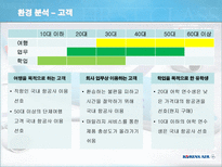 [서비스마케팅] 대한항공-8