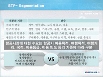 [서비스마케팅] 대한항공-14