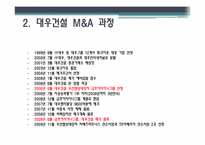[재무전략] 대우건설 M&A 실패 사례-14