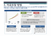 [재무전략] 대우건설 M&A 실패 사례-18