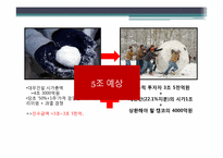 [재무전략] 대우건설 M&A 실패 사례-20