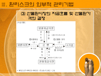 환위험관리상품-13