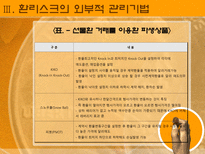 환위험관리상품-14