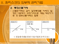 환위험관리상품-15