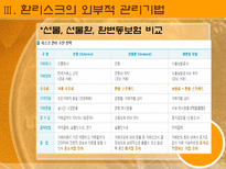 환위험관리상품-16