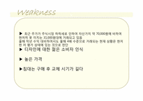 에이스침대 SWOT 분석-7