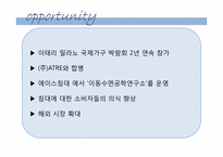 에이스침대 SWOT 분석-9