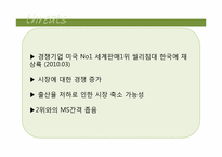 에이스침대 SWOT 분석-11