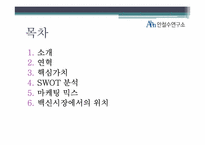 안철수 연구소 SWOT 분석-2