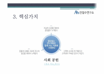 안철수 연구소 SWOT 분석-5