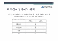 안철수 연구소 SWOT 분석-9