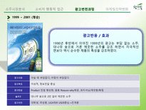 참이슬의 제품특성에 따른 소비자의 행동적 접근, 광고변천과정-17