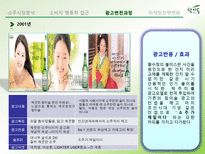 참이슬의 제품특성에 따른 소비자의 행동적 접근, 광고변천과정-19