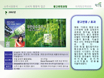 참이슬의 제품특성에 따른 소비자의 행동적 접근, 광고변천과정-20