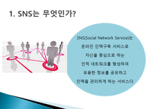 [마케팅] SNS(Social Network Service)-3