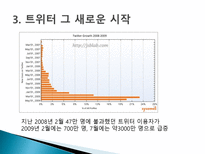 [마케팅] SNS(Social Network Service)-10